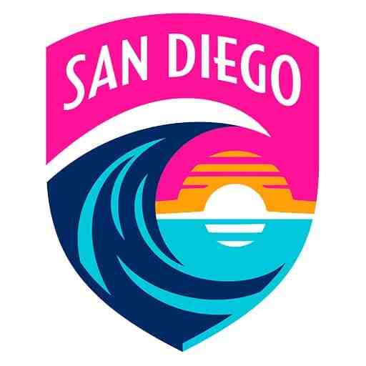Bay FC vs. San Diego Wave FC